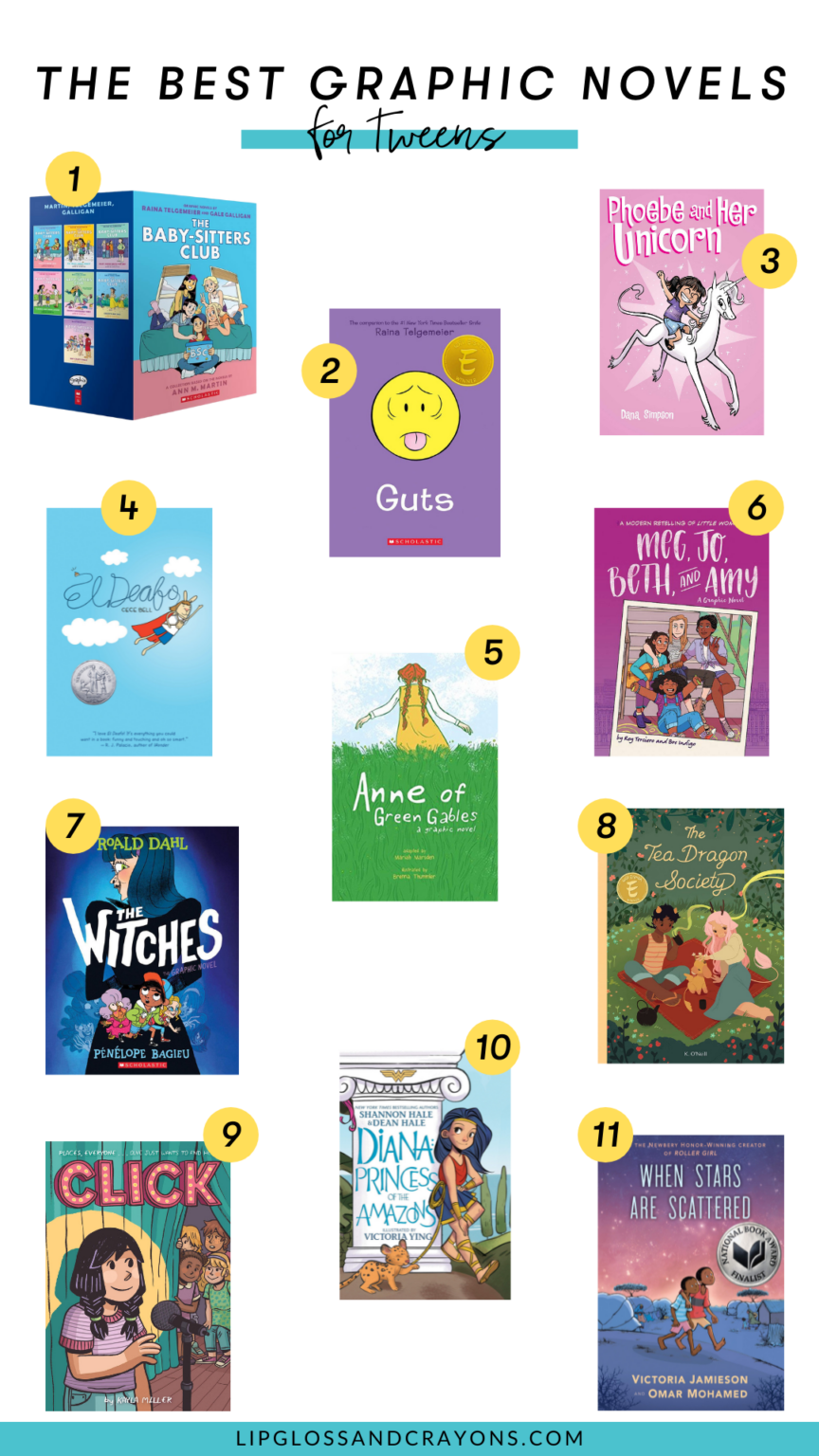 Christmas Gift Ideas for Tween Girl Recipients : The Ultimate Guide ...